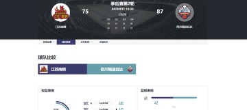 开云体育app-轰17分+5记三分！中国女篮25岁后卫王牌进化：宫鲁鸣征召她吗？